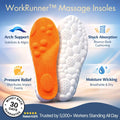 WorkRunner™ Massage Insoles