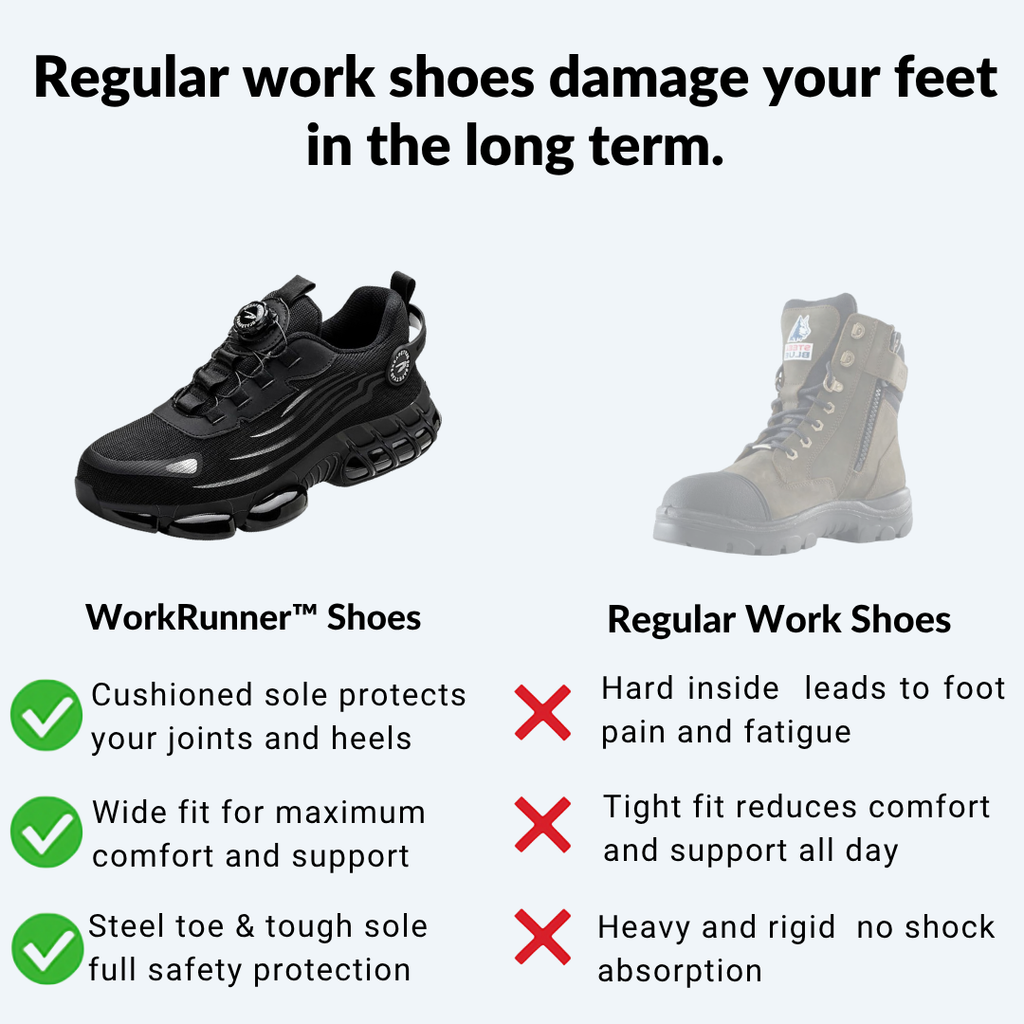 WorkRunner™ Construction shoes