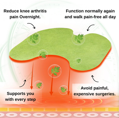 NiaPads™  Arthritis Knee Relief